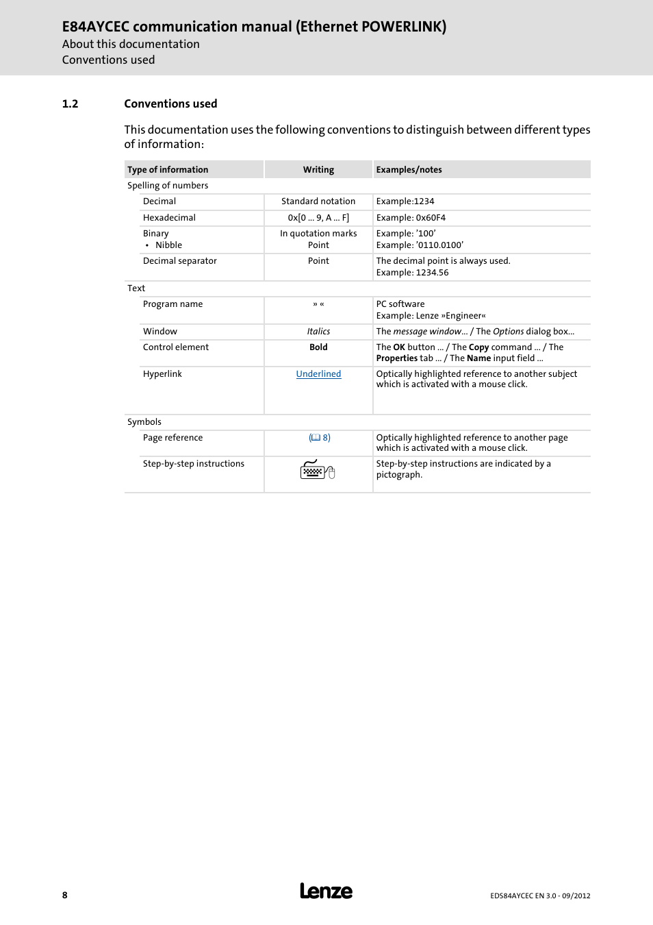 2 conventions used, Conventions used, E84aycec communication manual (ethernet powerlink) | Lenze E84AYCEC User Manual | Page 8 / 89