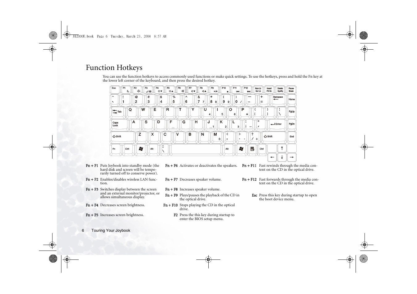 Function hotkeys | BenQ Joybook 2000 Series User Manual | Page 10 / 38