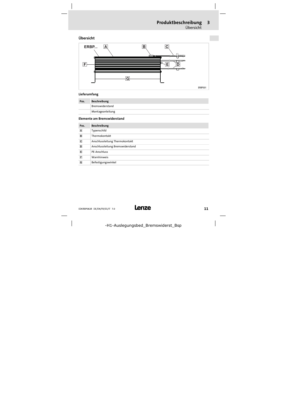 3 produktbeschreibung, Übersicht, Produktbeschreibung 11 | Produktbeschreibung | Lenze ERBPxxxRxxxx Brake resistor 200W-300W User Manual | Page 11 / 134