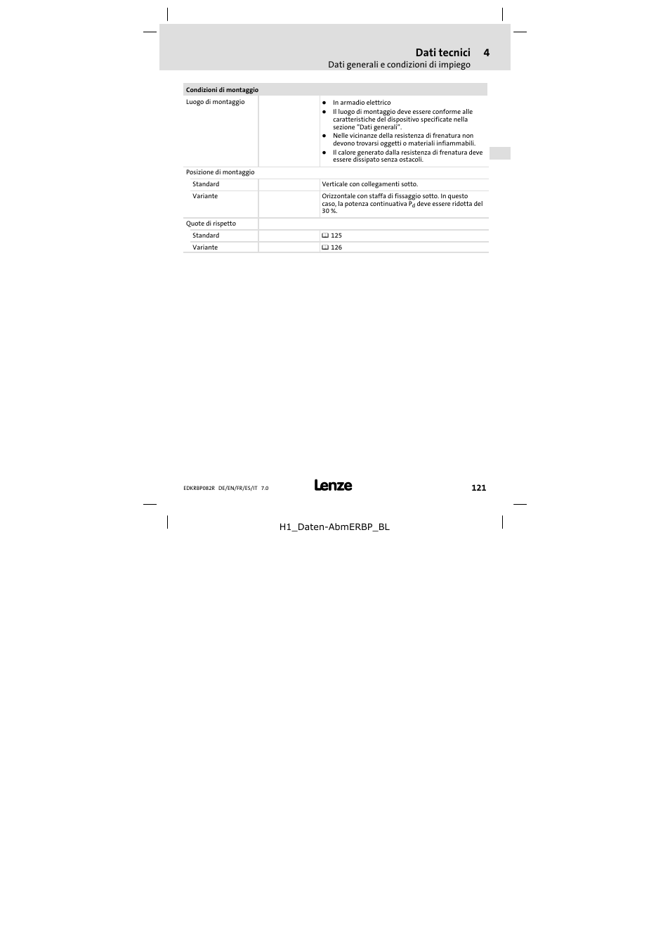 Dati tecnici | Lenze ERBPxxxRxxxx Brake resistor 200W-300W User Manual | Page 121 / 134
