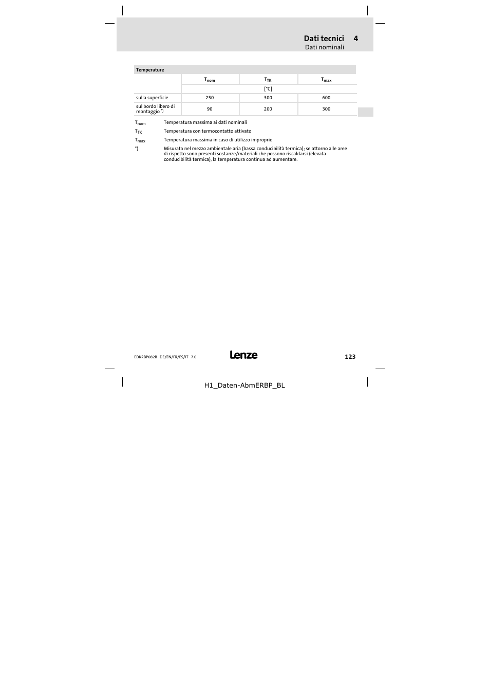 Dati tecnici | Lenze ERBPxxxRxxxx Brake resistor 200W-300W User Manual | Page 123 / 134