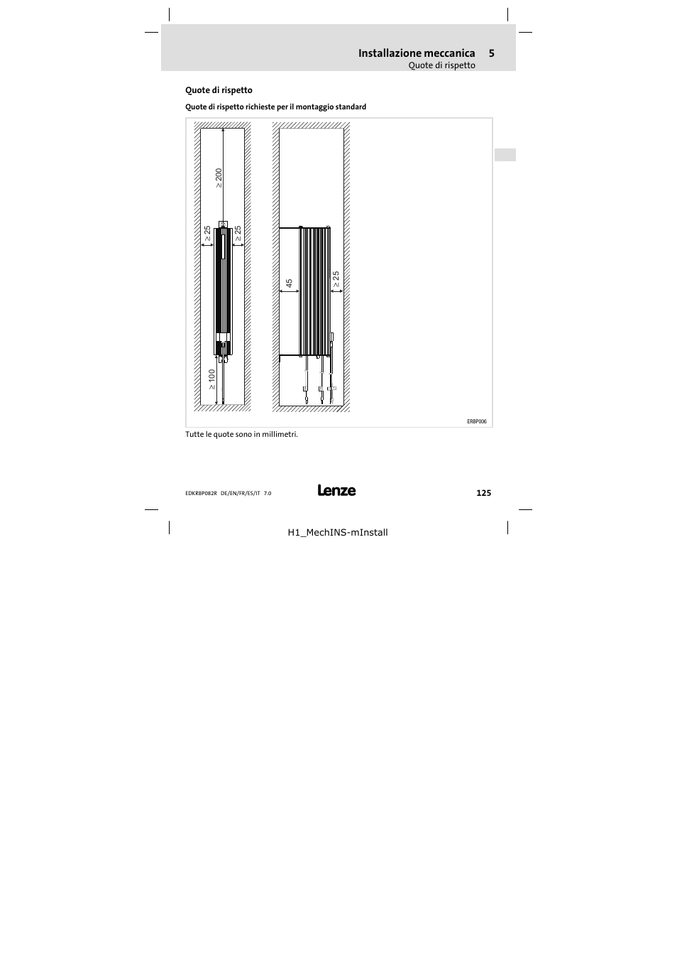 5 installazione meccanica, Quote di rispetto, Installazione meccanica | Lenze ERBPxxxRxxxx Brake resistor 200W-300W User Manual | Page 125 / 134