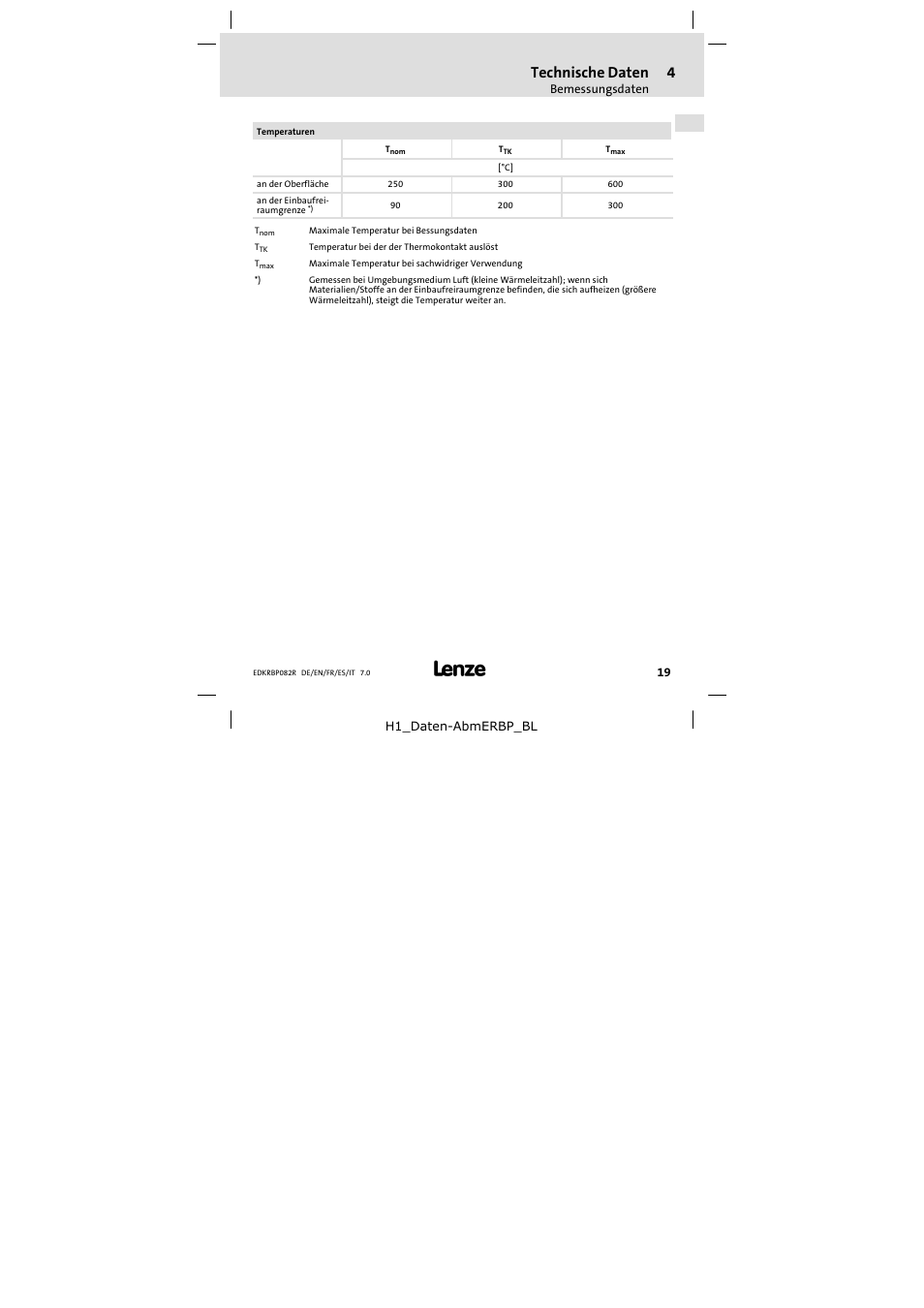 Technische daten | Lenze ERBPxxxRxxxx Brake resistor 200W-300W User Manual | Page 19 / 134