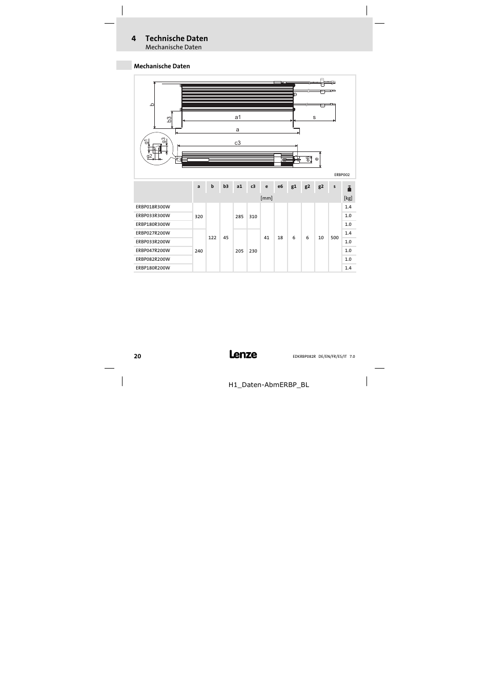 Mechanische daten, 4technische daten | Lenze ERBPxxxRxxxx Brake resistor 200W-300W User Manual | Page 20 / 134