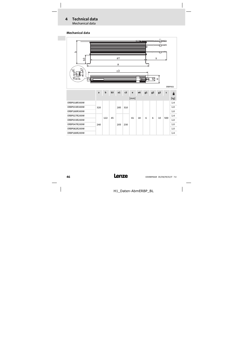 Mechanical data, 4technical data | Lenze ERBPxxxRxxxx Brake resistor 200W-300W User Manual | Page 46 / 134