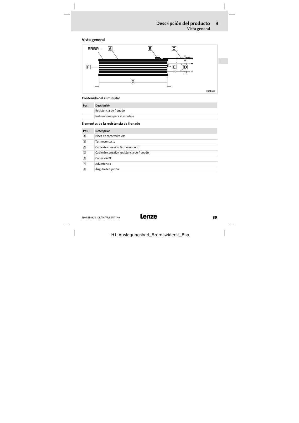 3 descripción del producto, Vista general, Descripción del producto | Lenze ERBPxxxRxxxx Brake resistor 200W-300W User Manual | Page 89 / 134