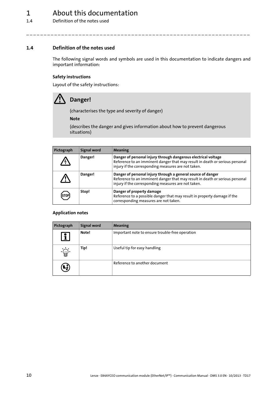 4 definition of the notes used, Definition of the notes used, 1about this documentation | Lenze E84AYCEO User Manual | Page 10 / 165