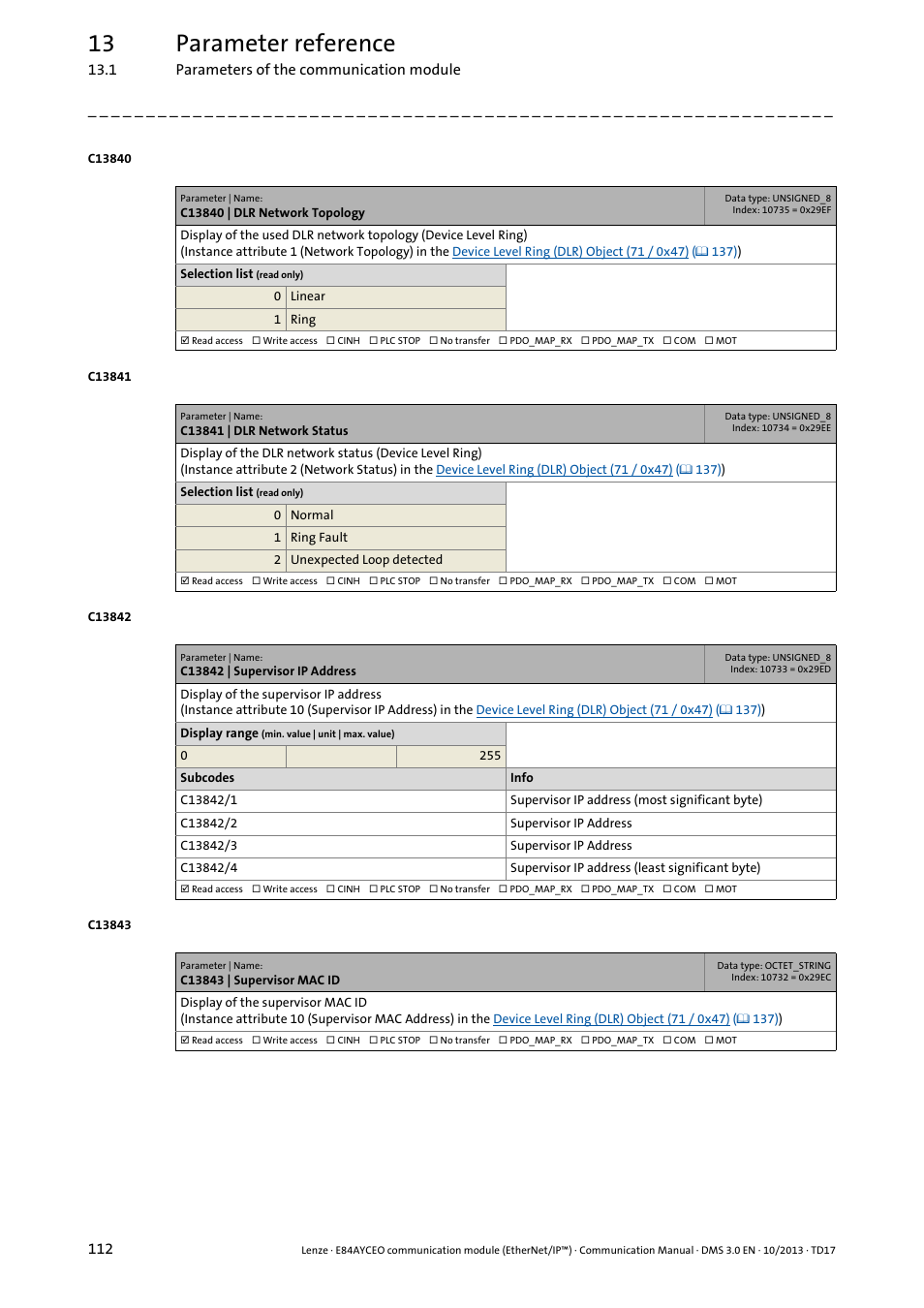 C13840, C13840 | dlr network topology, C13841 | C13841 | dlr network status, C13842, C13842 | supervisor ip address, C13843, C13843 | supervisor mac id, 13 parameter reference | Lenze E84AYCEO User Manual | Page 112 / 165