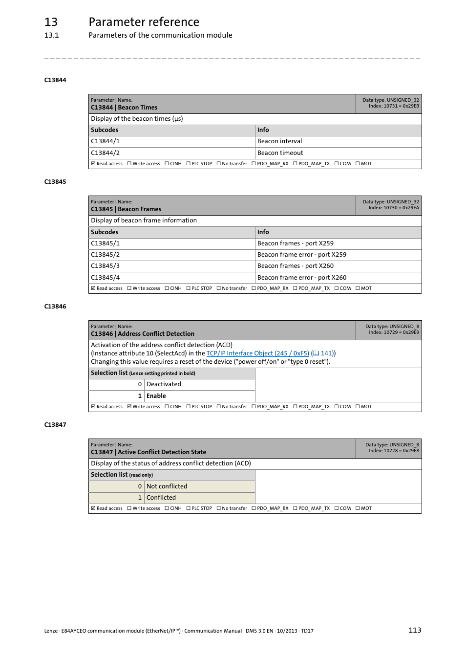 C13844, C13844 | beacon times, C13845 | C13845 | beacon frames, C13846, C13846 | address conflict detection, C13847, C13847 | active conflict detection state, Addre, 13 parameter reference | Lenze E84AYCEO User Manual | Page 113 / 165