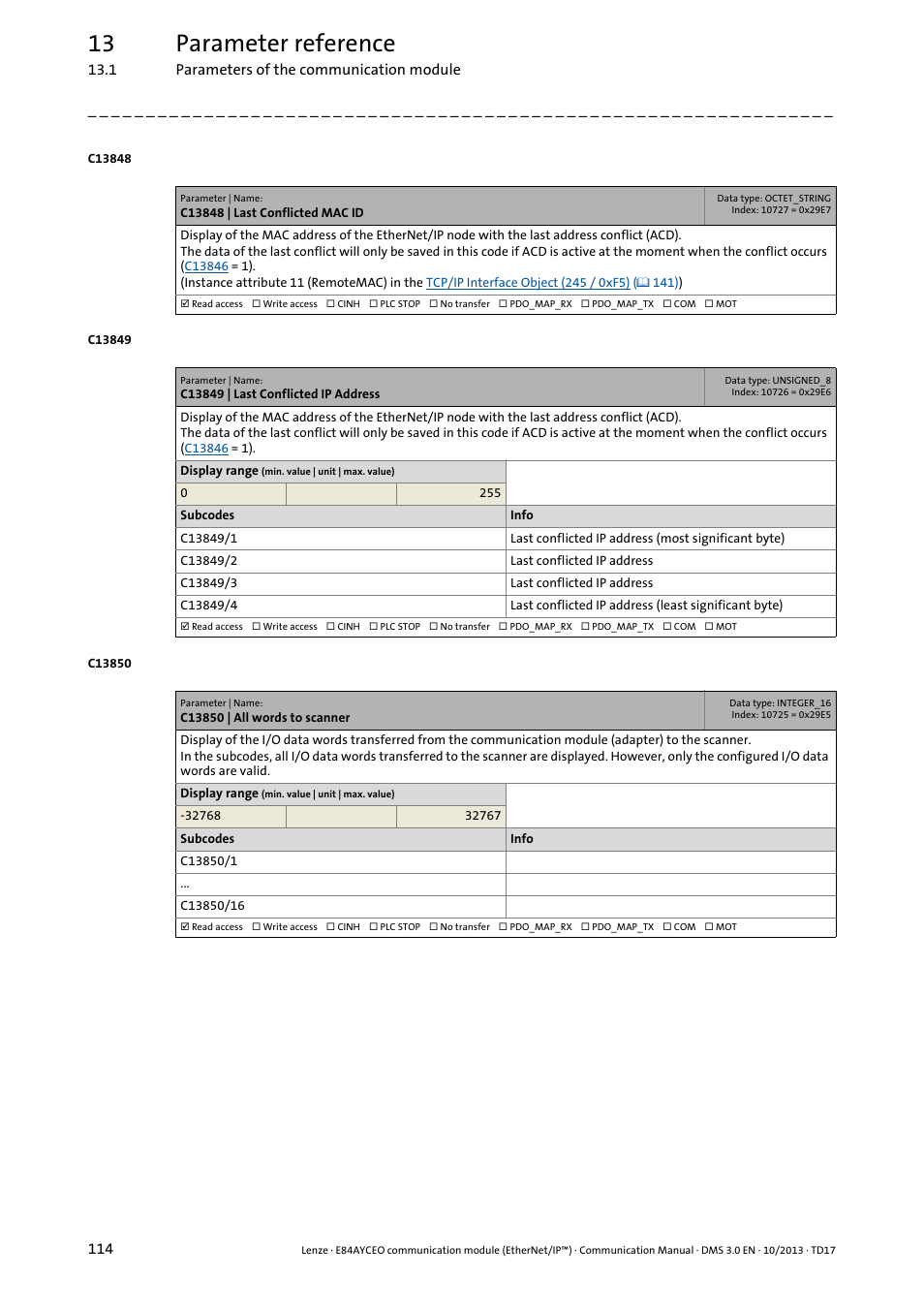 C13848, C13848 | last conflicted mac id, C13849 | C13849 | last conflicted ip address, C13850, C13850 | all words to scanner, 13 parameter reference | Lenze E84AYCEO User Manual | Page 114 / 165