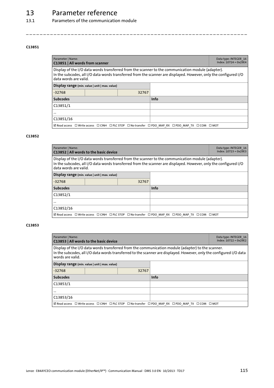 C13851, C13851 | all words from scanner, C13852 | C13852 | all words to the basic device, C13853, C13853 | all words to the basic device, 13 parameter reference | Lenze E84AYCEO User Manual | Page 115 / 165