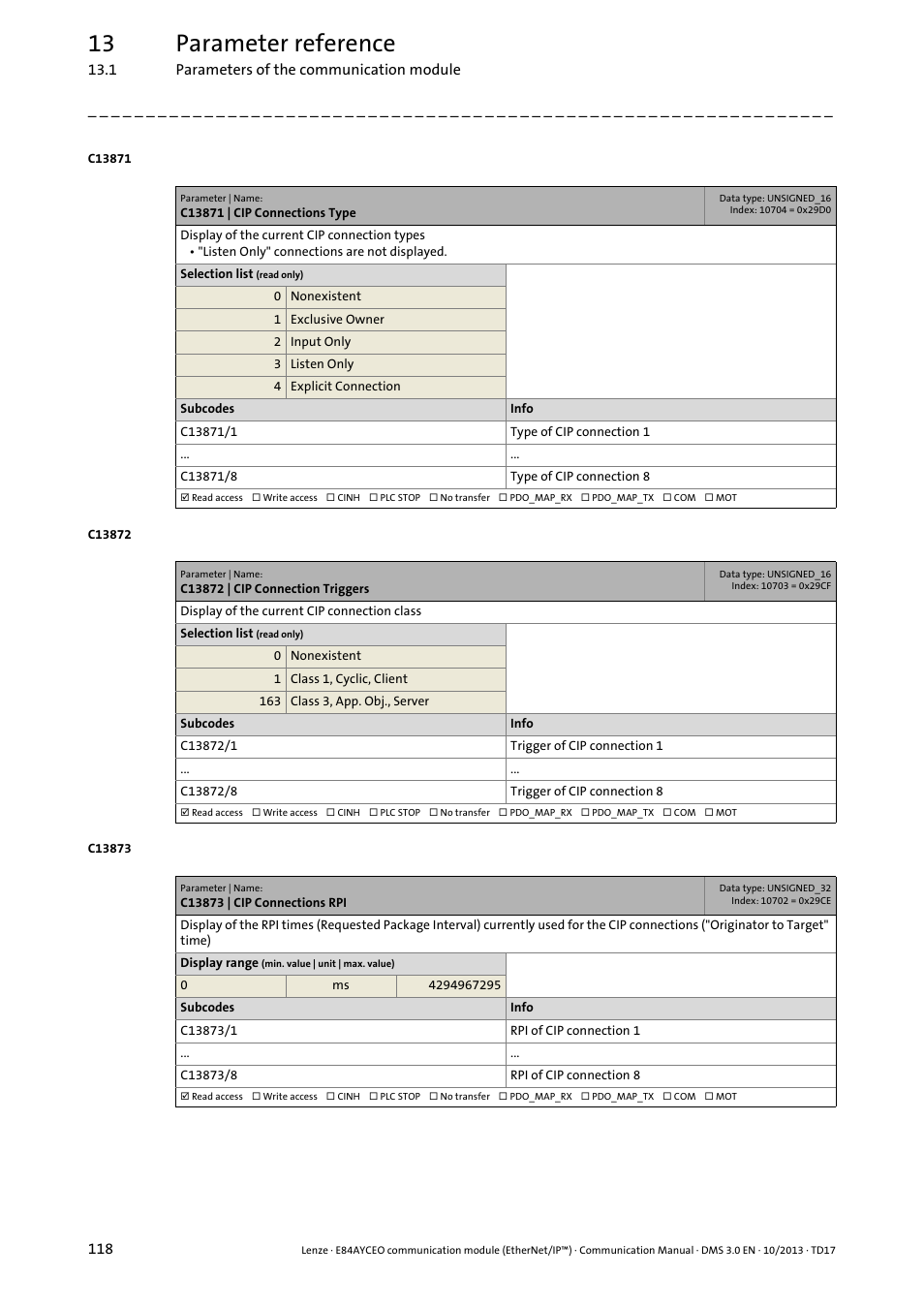 C13871, C13871 | cip connections type, C13872 | C13872 | cip connection triggers, C13873, C13873 | cip connections rpi, 13 parameter reference | Lenze E84AYCEO User Manual | Page 118 / 165