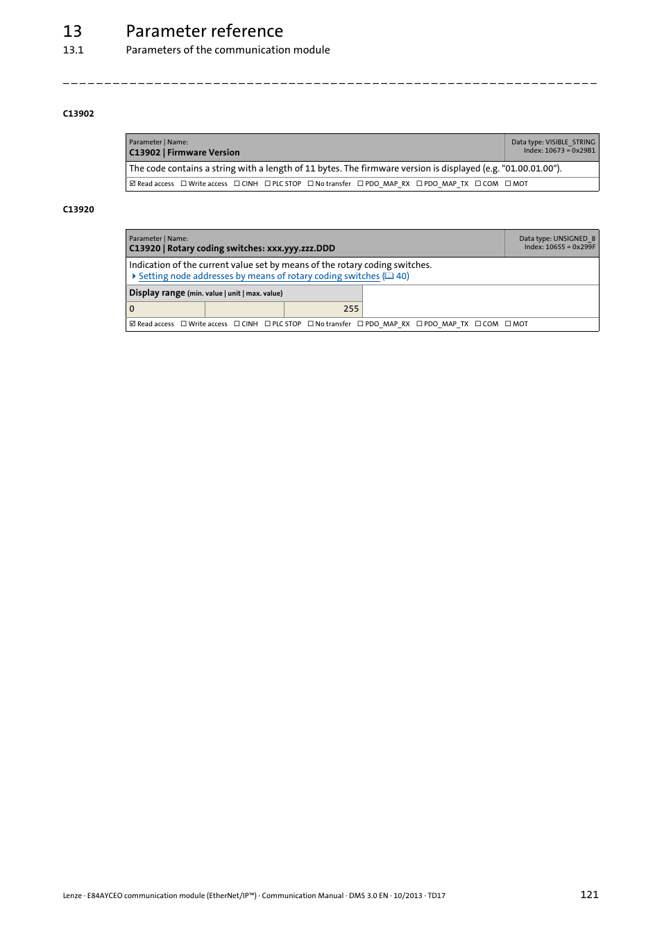 C13902, C13902 | firmware version, C13920 | C13920 | rotary coding switches: xxx.yyy.zzz.ddd, 13 parameter reference | Lenze E84AYCEO User Manual | Page 121 / 165