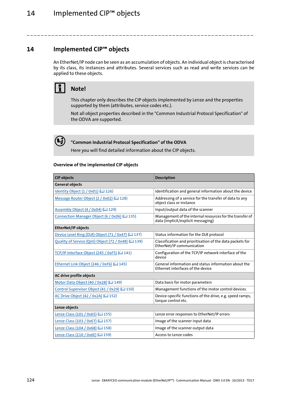 14 implemented cip™ objects, Implemented cip™ objects, Implemented cip™ objects ( 124) | Lenze E84AYCEO User Manual | Page 124 / 165