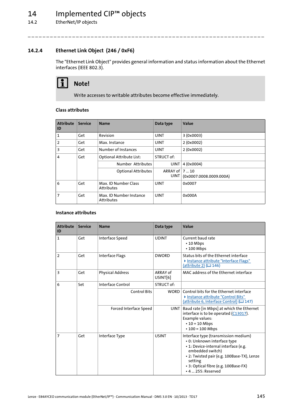 4 ethernet link object (246 / 0xf6), Ethernet link object (246 / 0xf6) ( 145), 14 implemented cip™ objects | Lenze E84AYCEO User Manual | Page 145 / 165