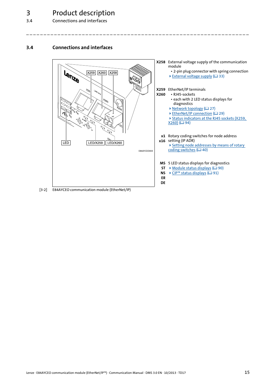 4 connections and interfaces, Connections and interfaces, 3product description | Lenze E84AYCEO User Manual | Page 15 / 165