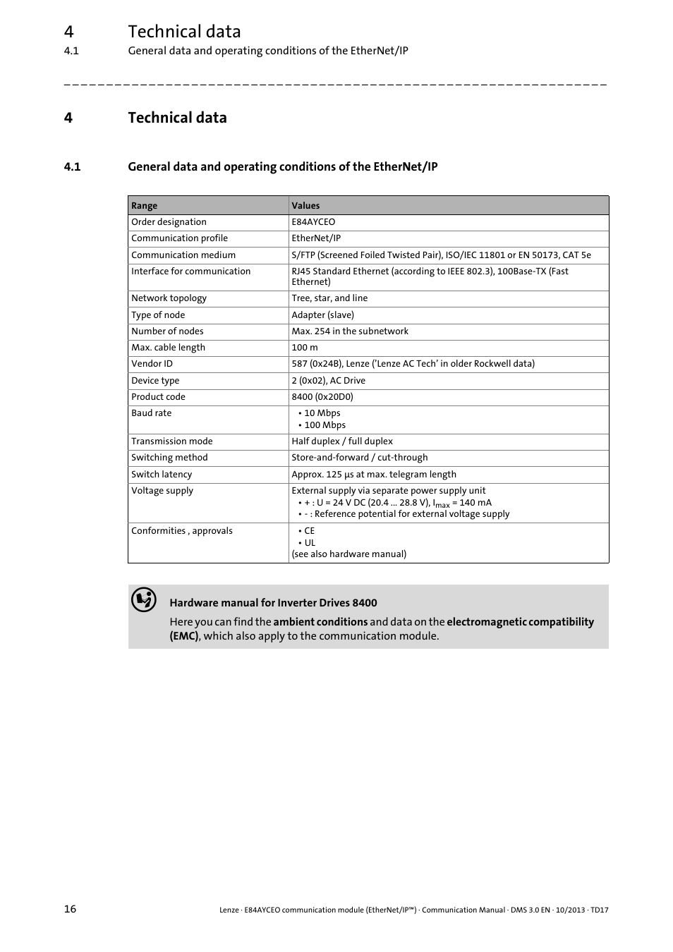 4 technical data, Technical data, 4technical data | Lenze E84AYCEO User Manual | Page 16 / 165