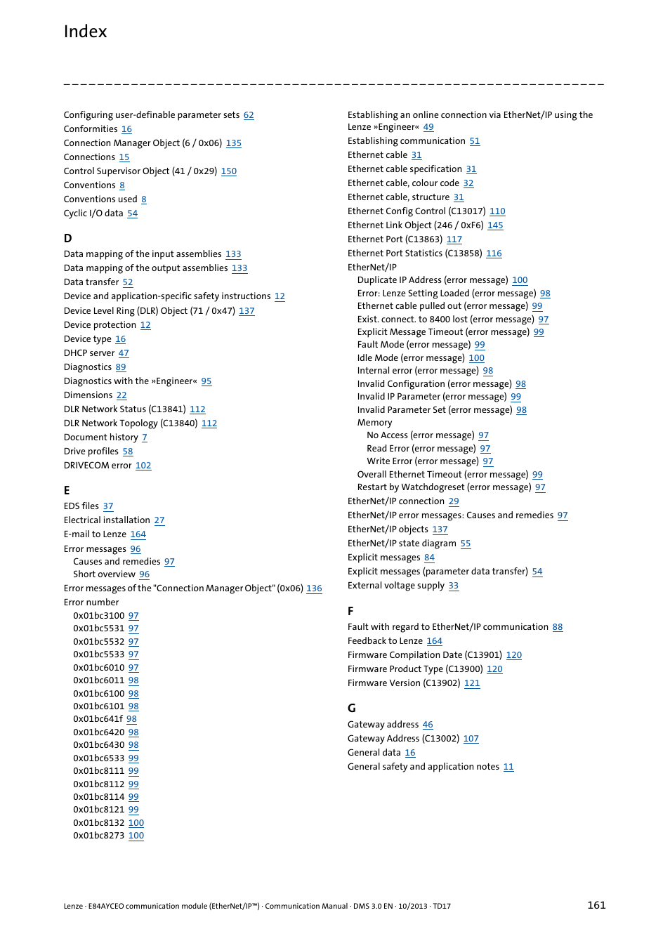 Index | Lenze E84AYCEO User Manual | Page 161 / 165