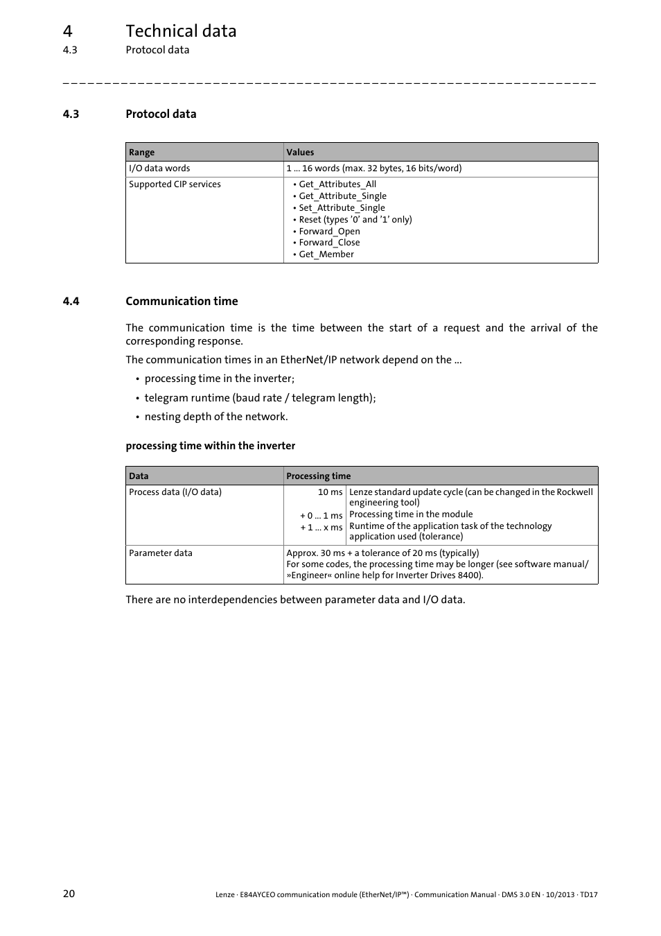 3 protocol data, 4 communication time, Protocol data | Communication time, 4technical data | Lenze E84AYCEO User Manual | Page 20 / 165