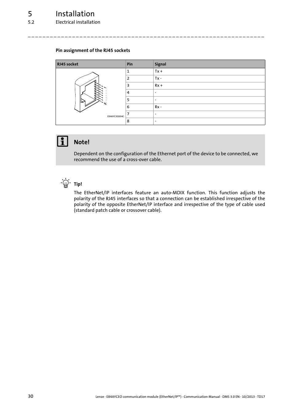 5installation | Lenze E84AYCEO User Manual | Page 30 / 165