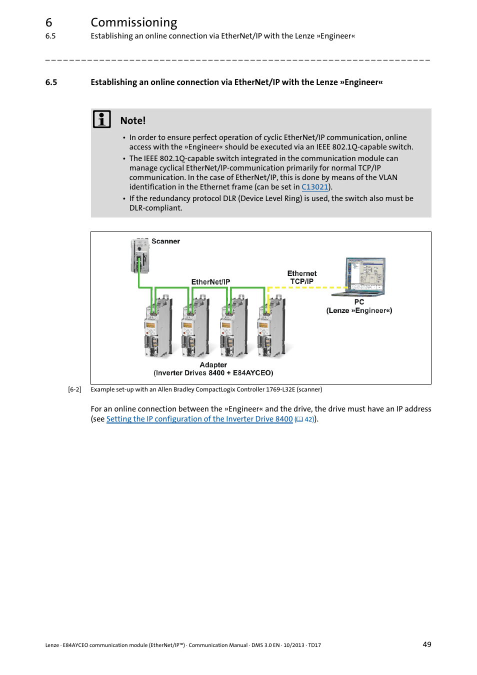 6commissioning | Lenze E84AYCEO User Manual | Page 49 / 165