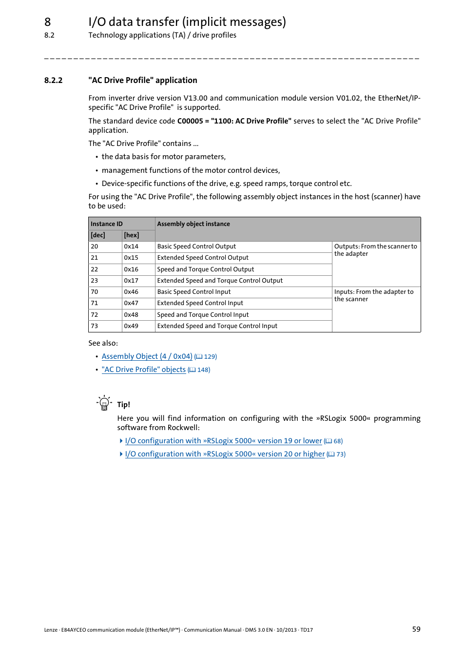 2 "ac drive profile" application, Ac drive profile" application, 8i/o data transfer (implicit messages) | Lenze E84AYCEO User Manual | Page 59 / 165