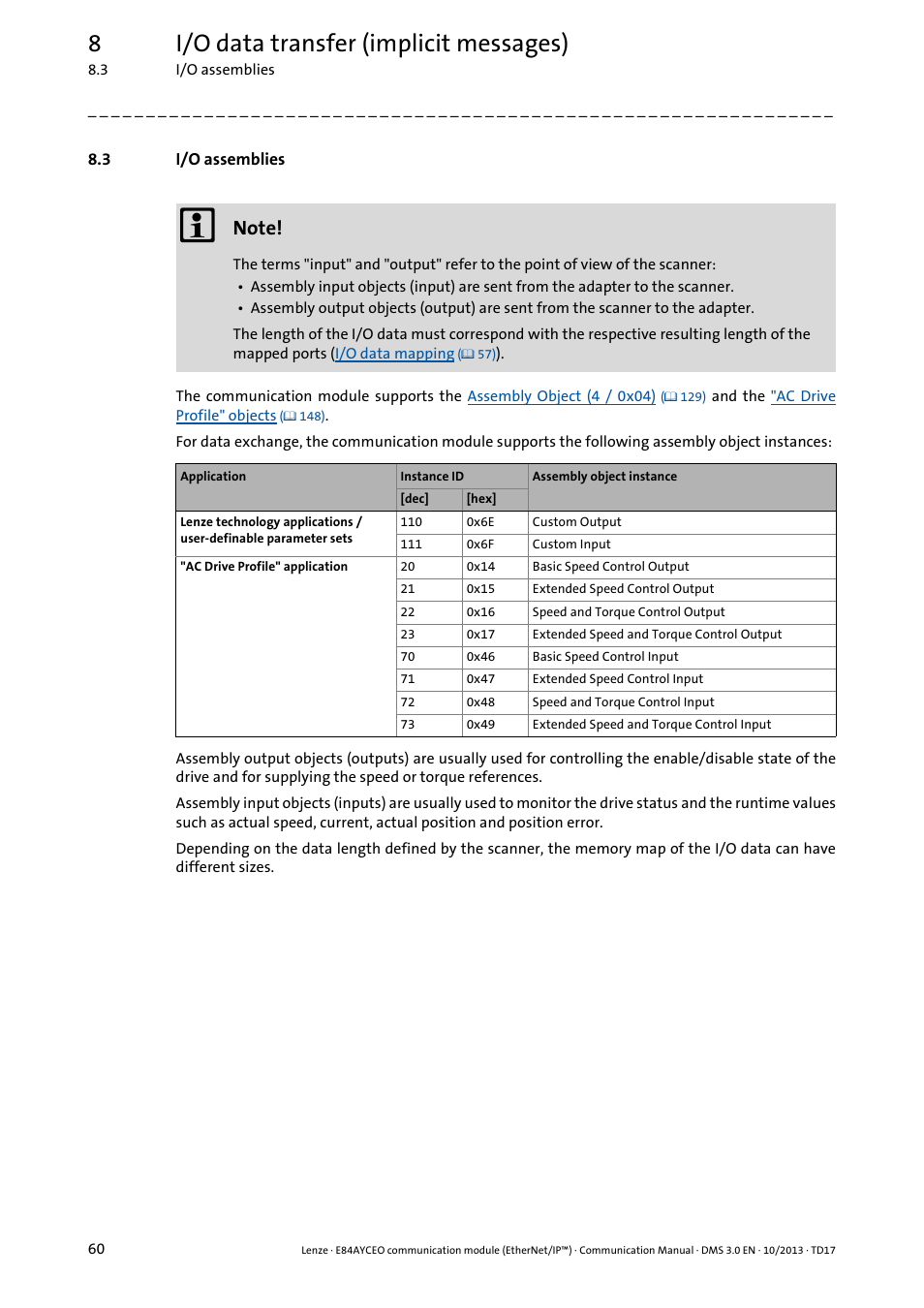 3 i/o assemblies, I/o assemblies, 8i/o data transfer (implicit messages) | Lenze E84AYCEO User Manual | Page 60 / 165