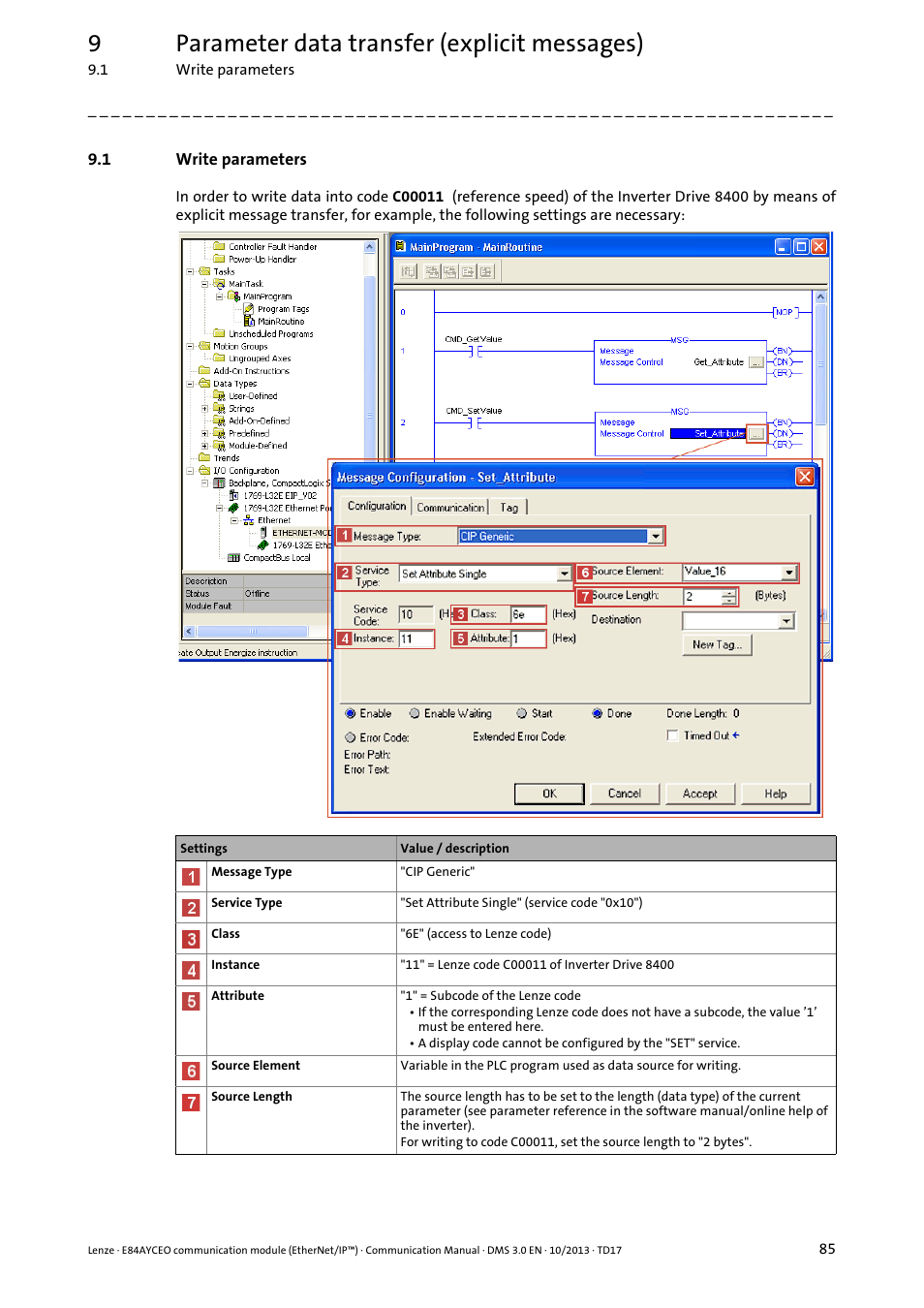 1 write parameters, Write parameters, 9parameter data transfer (explicit messages) | Lenze E84AYCEO User Manual | Page 85 / 165