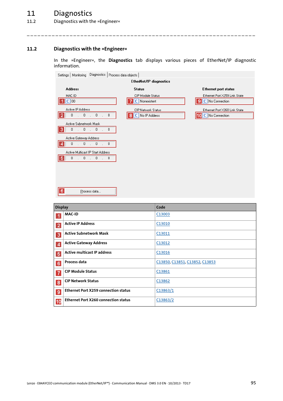 2 diagnostics with the »engineer, 11 diagnostics | Lenze E84AYCEO User Manual | Page 95 / 165