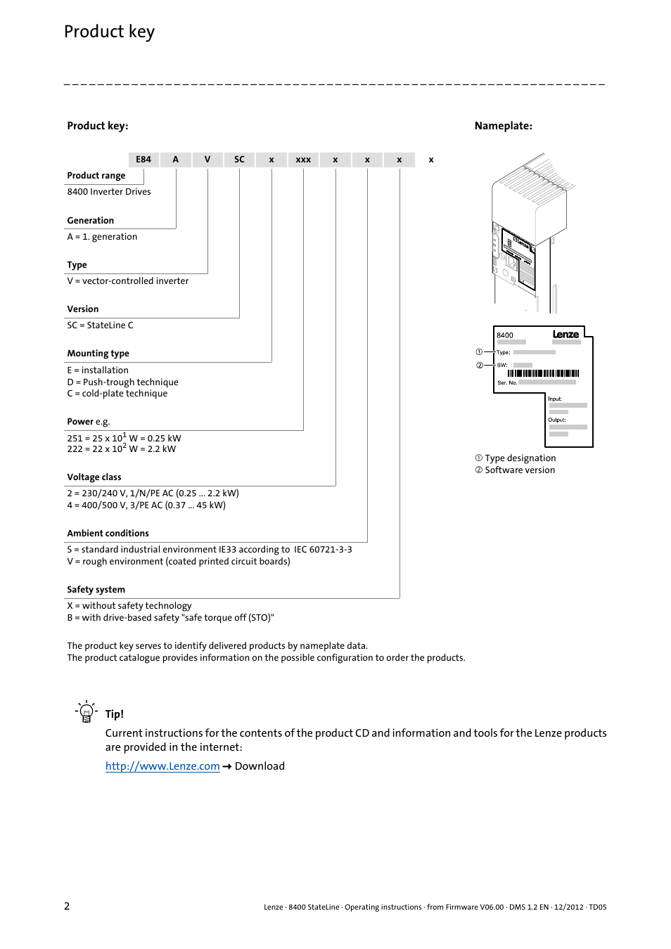 Product key | Lenze E84AVSCx 8400 StateLine C User Manual | Page 2 / 76