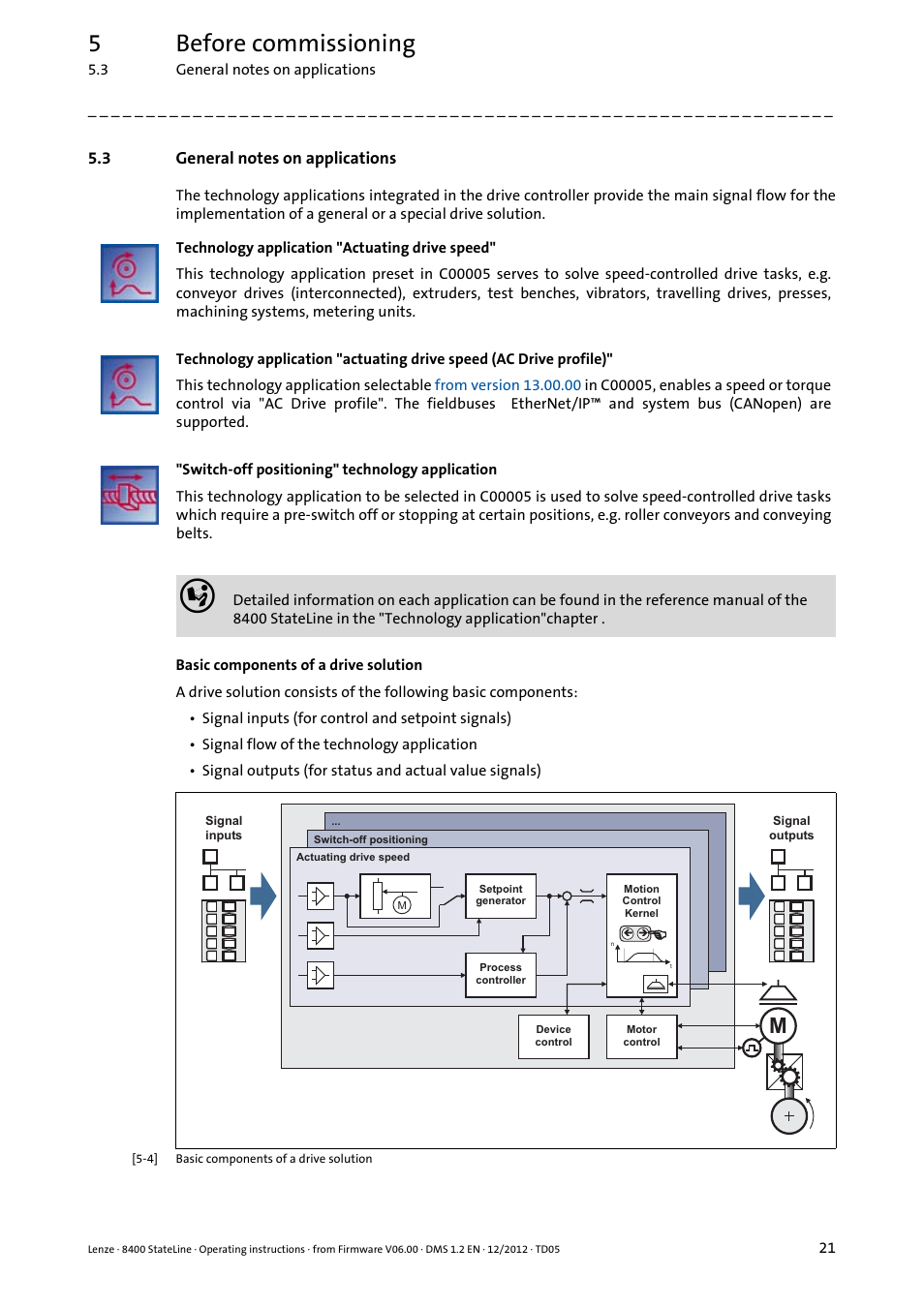 3 general notes on applications, General notes on applications, 5before commissioning | Lenze E84AVSCx 8400 StateLine C User Manual | Page 21 / 76