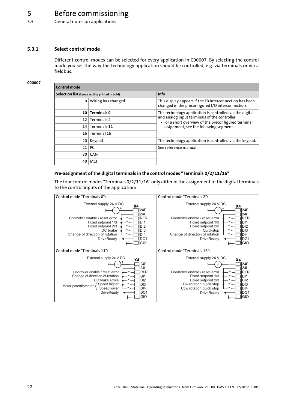 1 select control mode, Select control mode, 5before commissioning | Lenze E84AVSCx 8400 StateLine C User Manual | Page 22 / 76