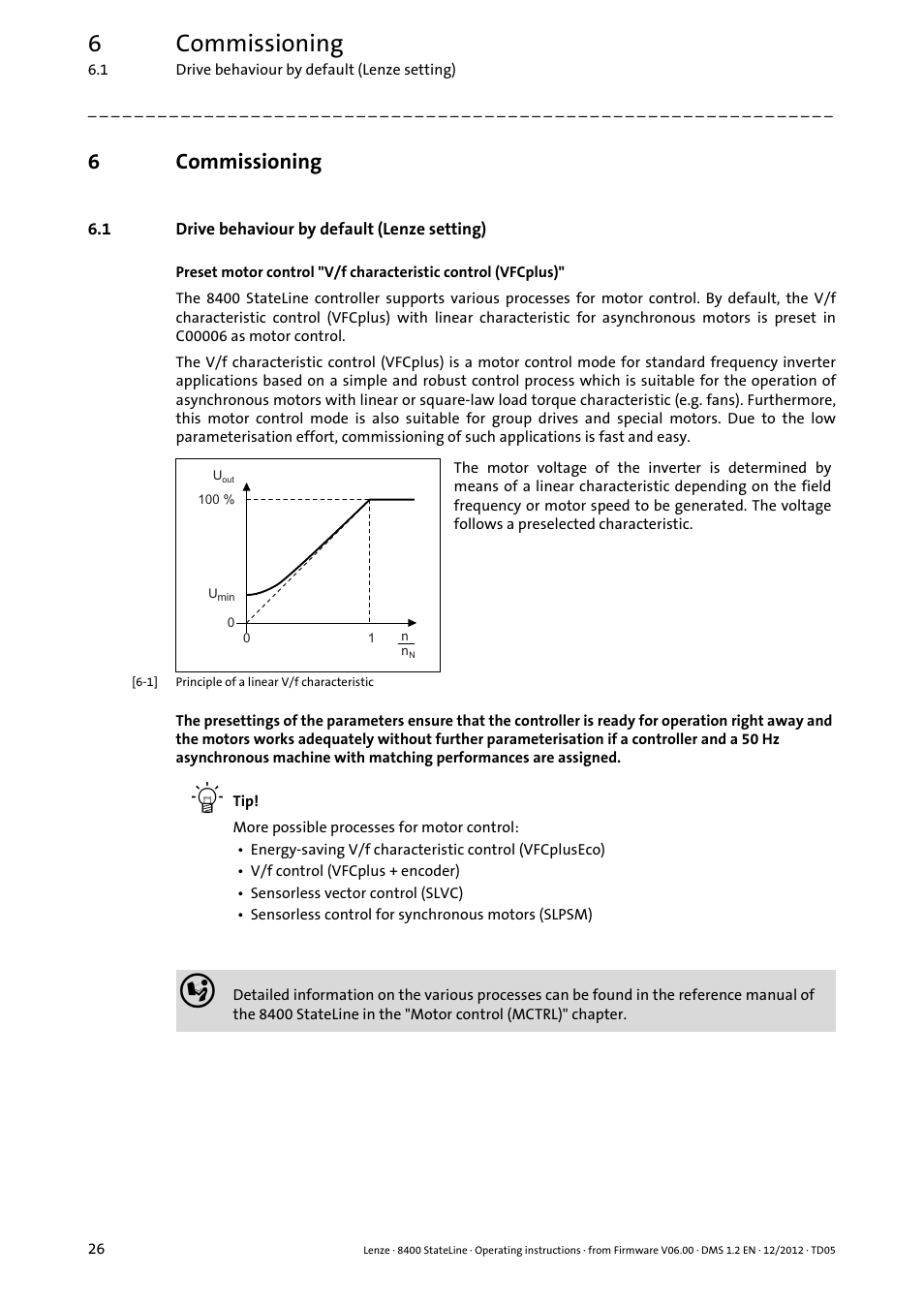 6 commissioning, 1 drive behaviour by default (lenze setting), Commissioning | Drive behaviour by default (lenze setting), 6commissioning | Lenze E84AVSCx 8400 StateLine C User Manual | Page 26 / 76