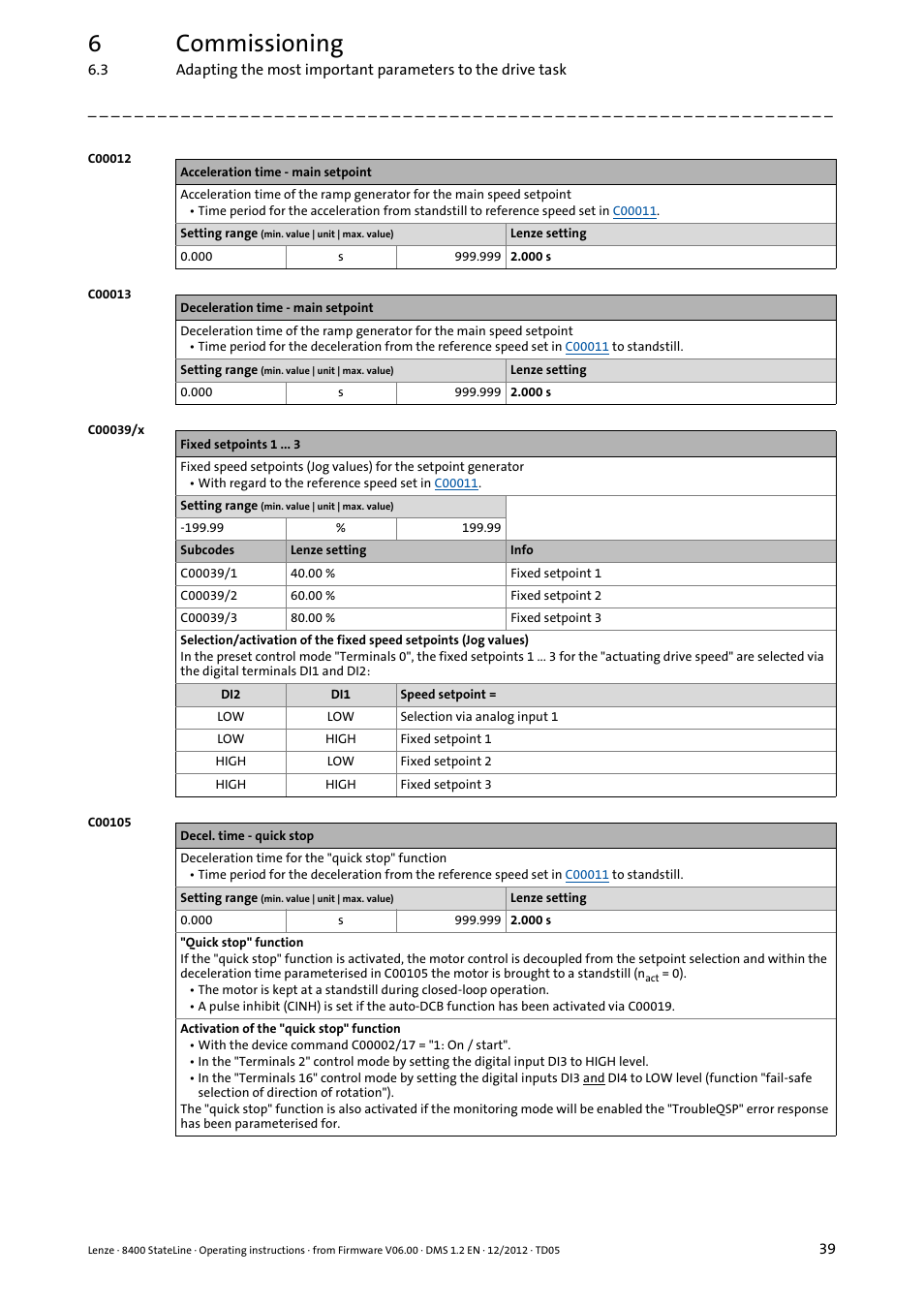 C00012, C00013, C00039/1 | C00039/2, C00039/3, C00105, 6commissioning | Lenze E84AVSCx 8400 StateLine C User Manual | Page 39 / 76