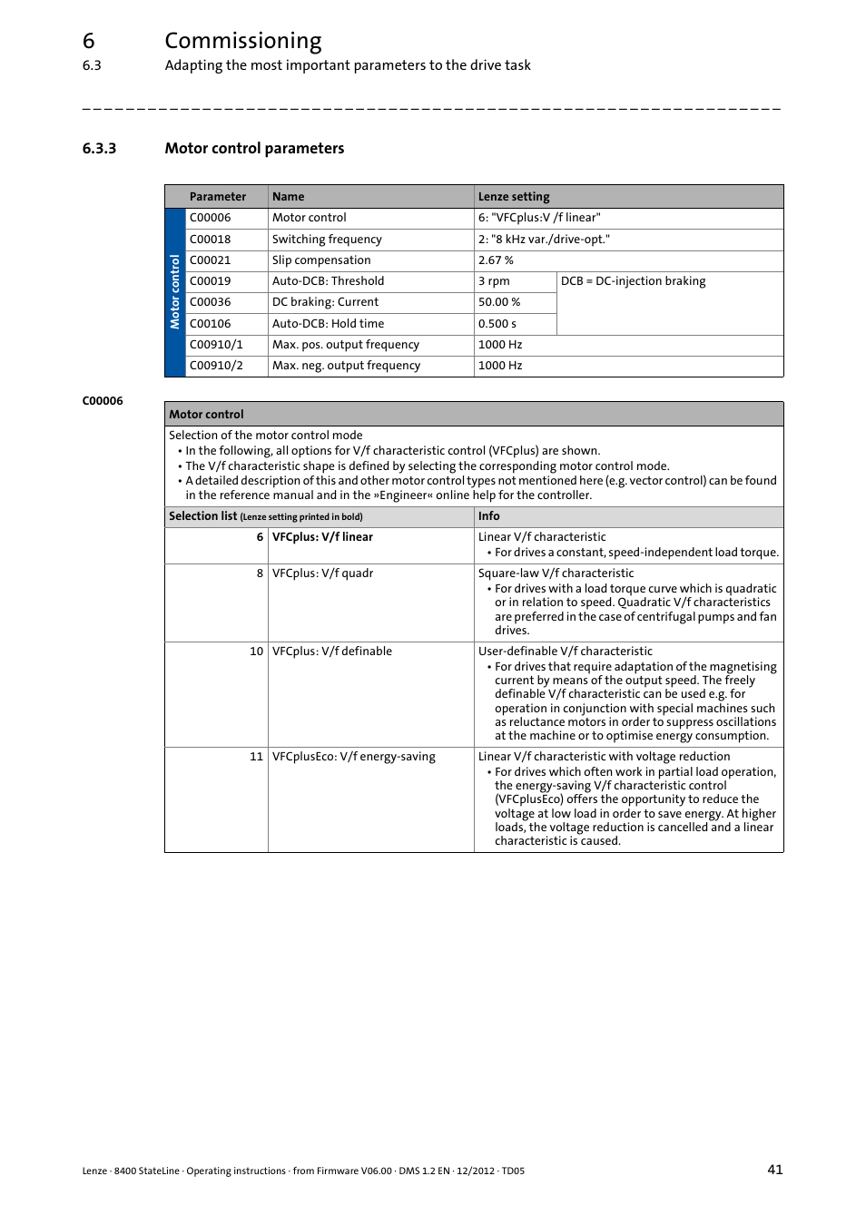 3 motor control parameters, Motor control parameters, C00006 | 6commissioning | Lenze E84AVSCx 8400 StateLine C User Manual | Page 41 / 76