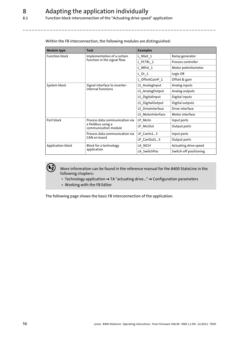 8adapting the application individually | Lenze E84AVSCx 8400 StateLine C User Manual | Page 56 / 76