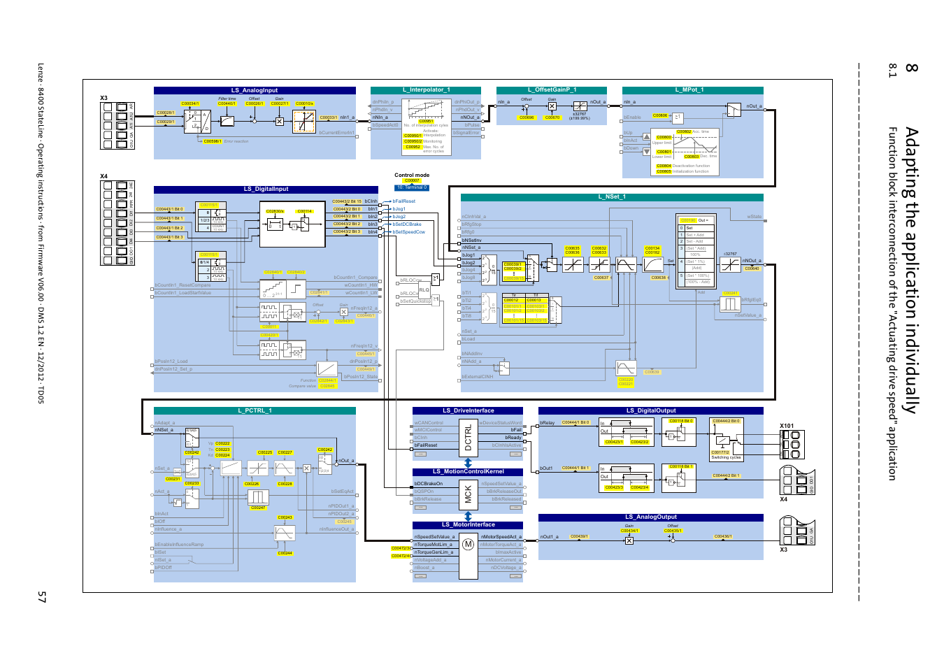 8adapting the application individually | Lenze E84AVSCx 8400 StateLine C User Manual | Page 57 / 76