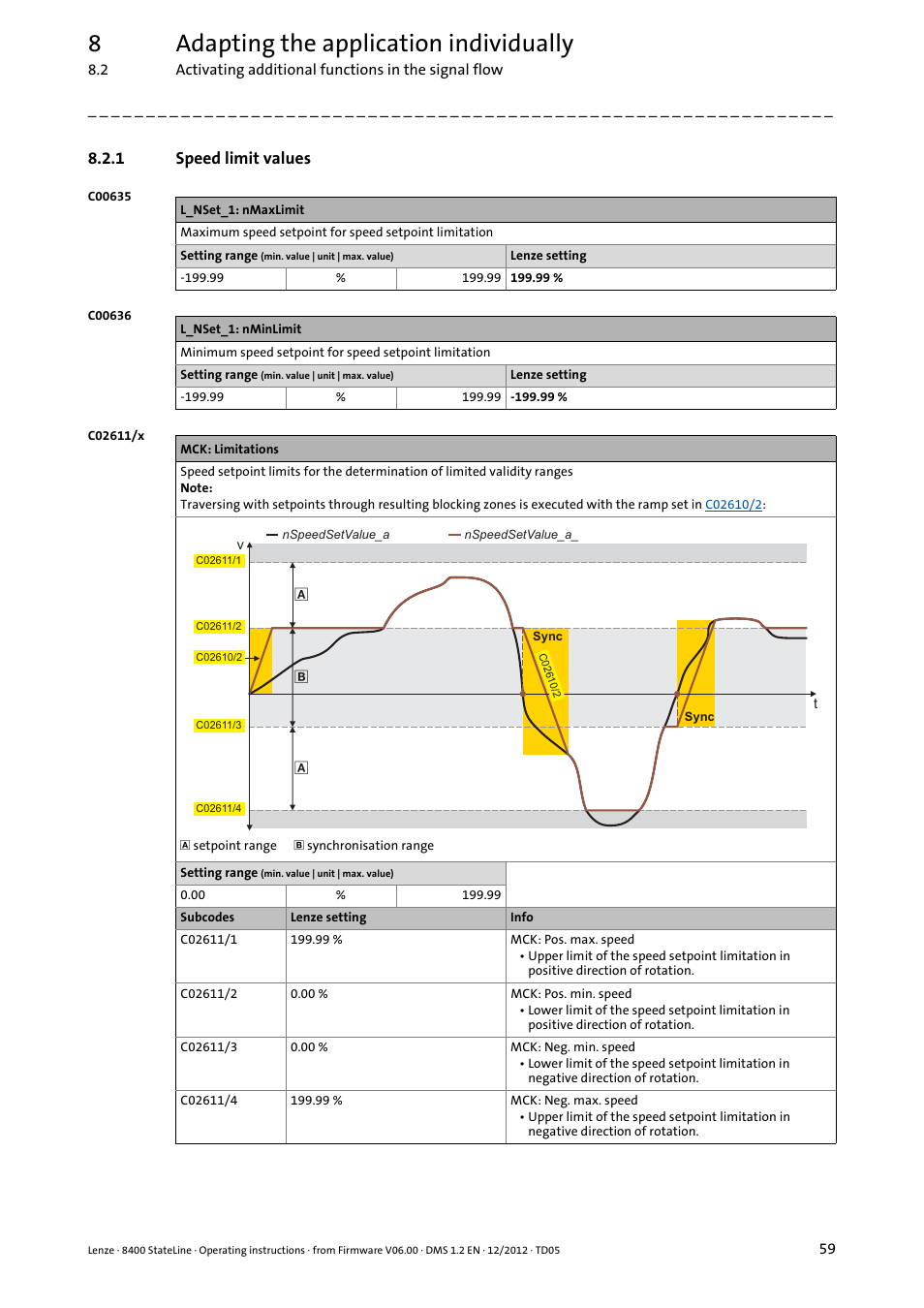 1 speed limit values, Speed limit values, Speed limit values ( 59) | 8adapting the application individually | Lenze E84AVSCx 8400 StateLine C User Manual | Page 59 / 76