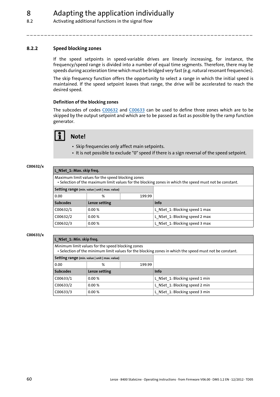 2 speed blocking zones, Speed blocking zones, Speed blocking zones ( 60) | 8adapting the application individually | Lenze E84AVSCx 8400 StateLine C User Manual | Page 60 / 76