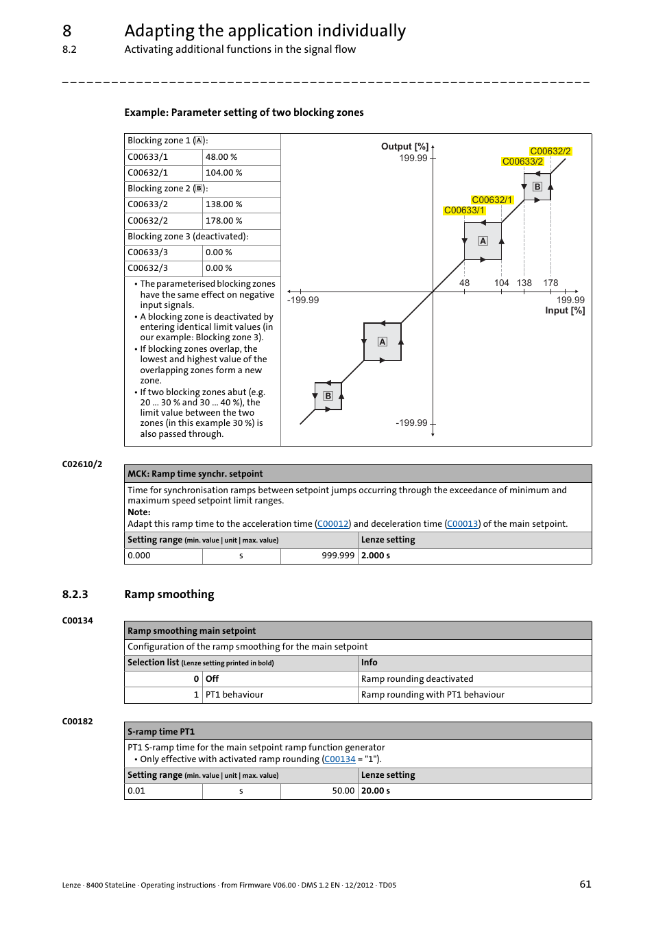 3 ramp smoothing, Ramp smoothing, Ramp smoothing ( 61) | 8adapting the application individually | Lenze E84AVSCx 8400 StateLine C User Manual | Page 61 / 76