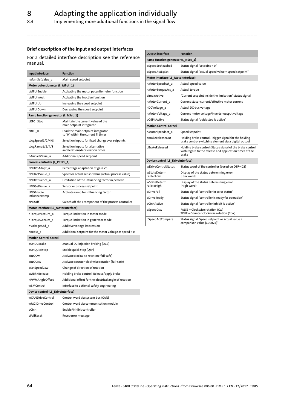 8adapting the application individually | Lenze E84AVSCx 8400 StateLine C User Manual | Page 64 / 76