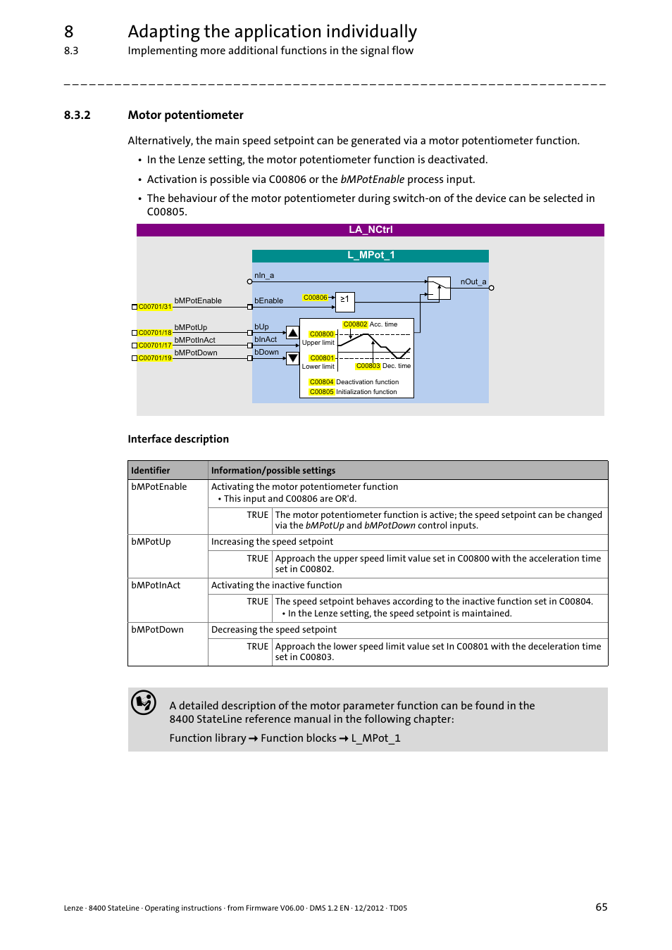 2 motor potentiometer, Motor potentiometer, Motor potentiometer ( 65) | 8adapting the application individually | Lenze E84AVSCx 8400 StateLine C User Manual | Page 65 / 76