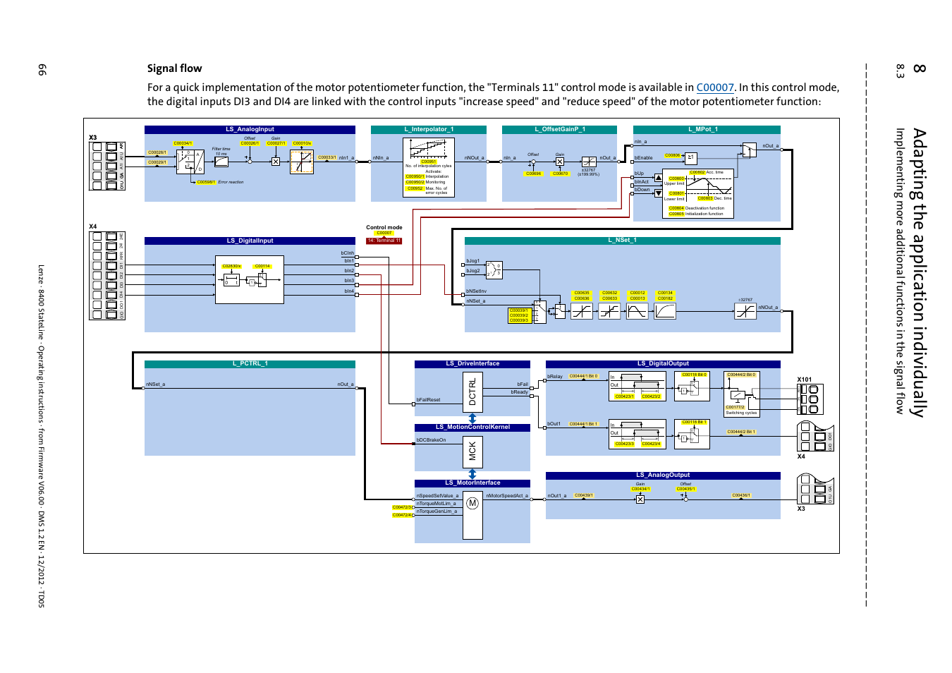 8adapting the application individually | Lenze E84AVSCx 8400 StateLine C User Manual | Page 66 / 76