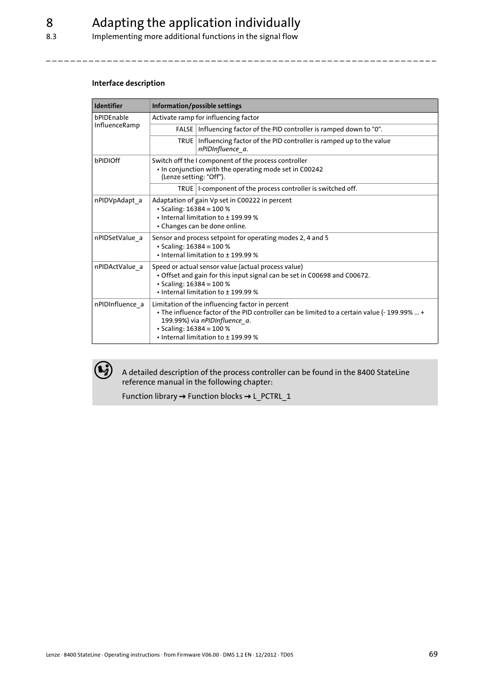 8adapting the application individually | Lenze E84AVSCx 8400 StateLine C User Manual | Page 69 / 76