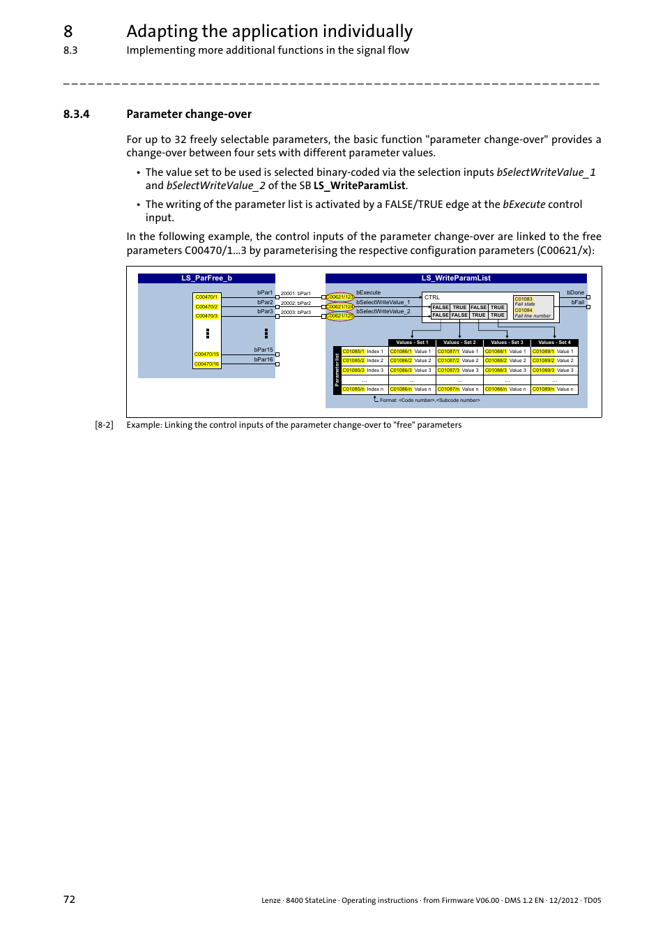 4 parameter change-over, Parameter change-over, 8adapting the application individually | Lenze E84AVSCx 8400 StateLine C User Manual | Page 72 / 76