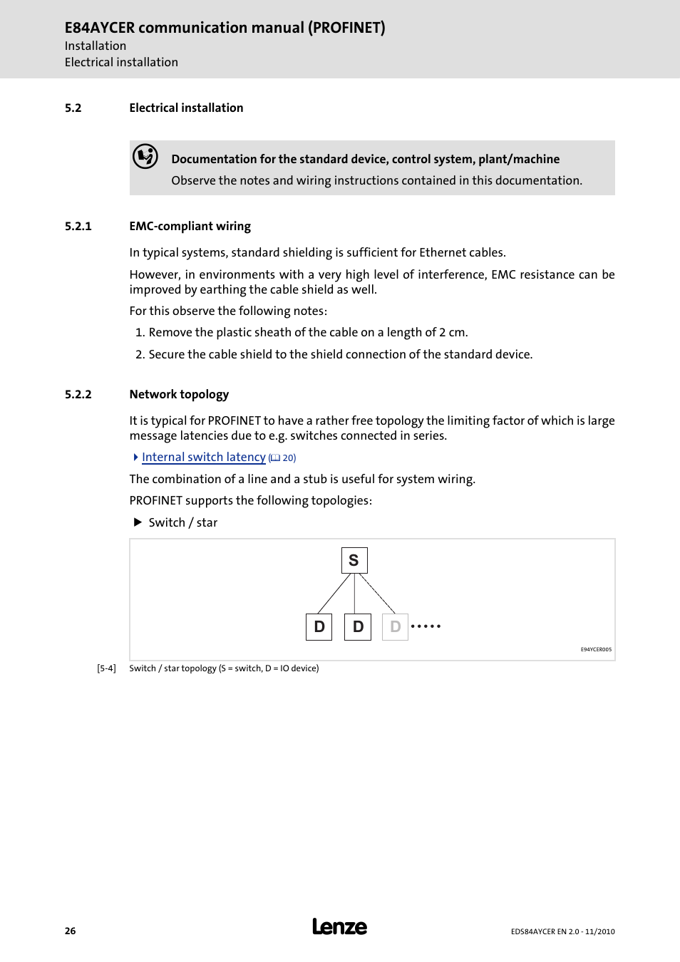 2 electrical installation, 1 emc-compliant wiring, 2 network topology | Electrical installation, Emc-compliant wiring, Network topology, Network topology ( 26), E84aycer communication manual (profinet), Sd d d | Lenze E84AYCER User Manual | Page 26 / 94