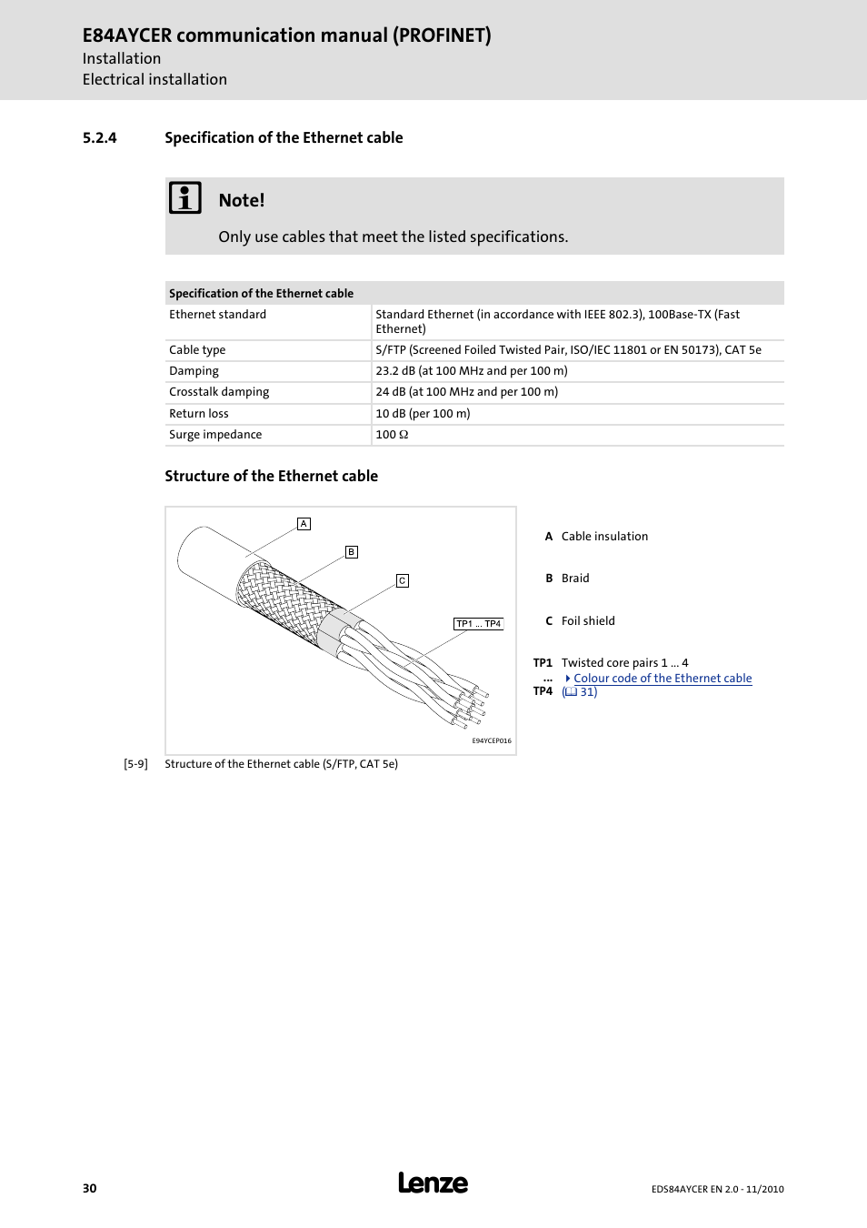 4 specification of the ethernet cable, Specification of the ethernet cable, E84aycer communication manual (profinet) | Lenze E84AYCER User Manual | Page 30 / 94