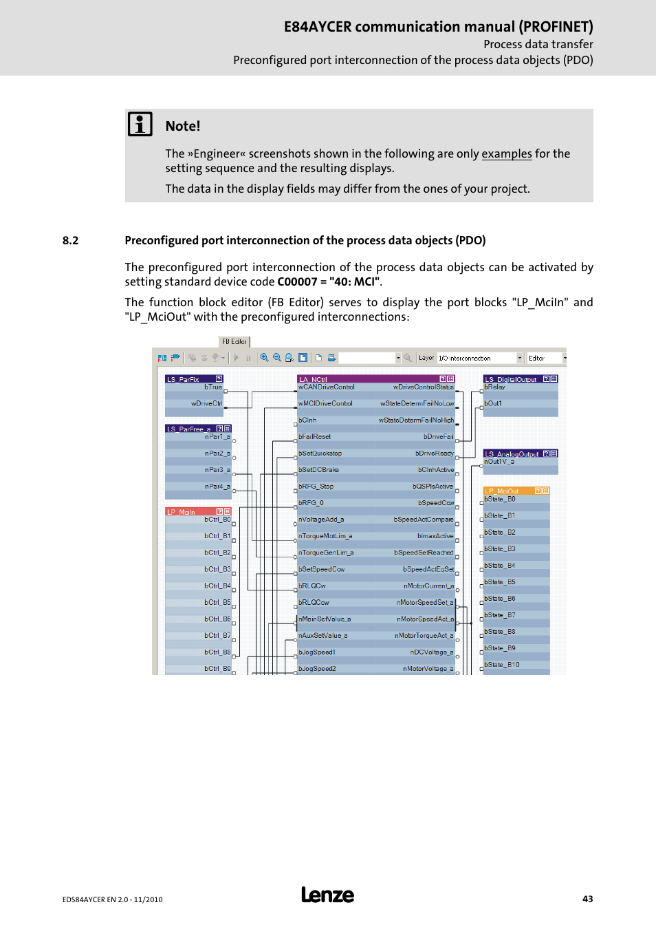 Lenze E84AYCER User Manual | Page 43 / 94
