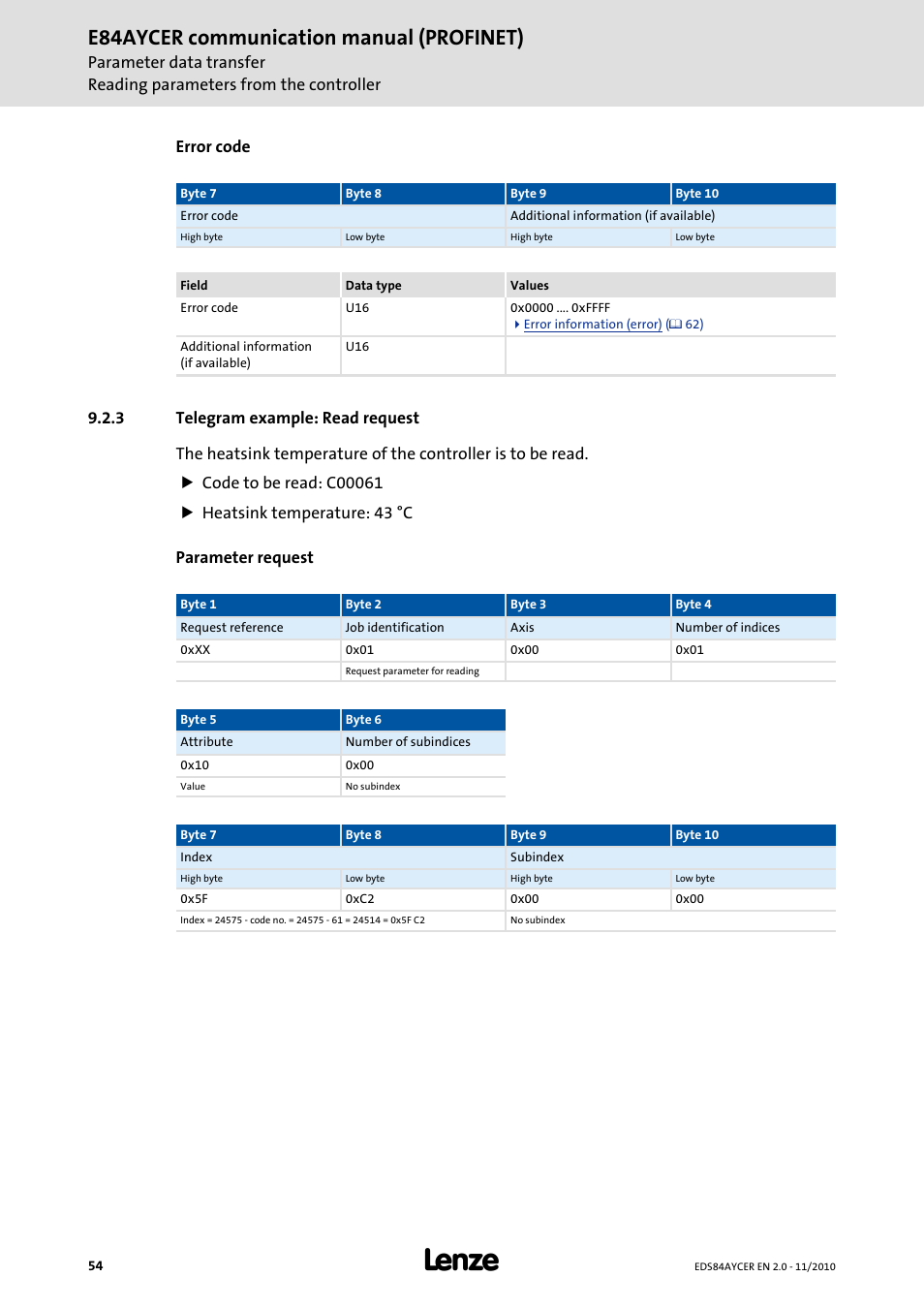 3 telegram example: read request, Telegram example: read request, E84aycer communication manual (profinet) | Lenze E84AYCER User Manual | Page 54 / 94