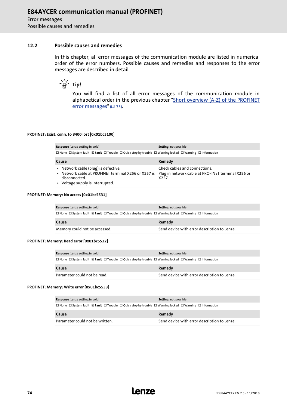 2 possible causes and remedies, Profinet: exist. conn. to 8400 lost [0x01bc3100, Profinet: memory: no access [0x01bc5531 | Profinet: memory: read error [0x01bc5532, Profinet: memory: write error [0x01bc5533, Possible causes and remedies, 0x01bc3100, 0x01bc5531, 0x01bc5532, 0x01bc5533 | Lenze E84AYCER User Manual | Page 74 / 94
